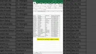 shortcut to format a table in Excel 