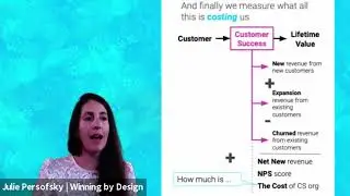 Customer Success is NOT a cost center! [ REGISTER FOR A FREE WEBINAR TO LEARN MORE ]