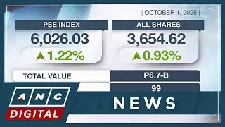 Обзор рынка: PSEI прервал 7-дневную серию потерь | ANC