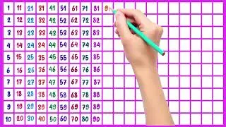 Learn Counting from 1 to 200, Big numbers 1 to 500, 123, 1 2 3 4 5 6 7 8 9 10, ginti, counting 123