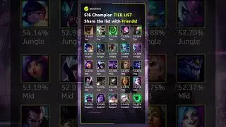 Patch 16.1 Tier List is here. #leagueoflegends