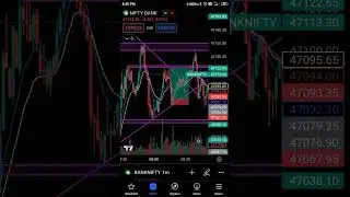 #13Dec #banknifty experience account Duble #nifty50 #sharemarket #trending #stockmarket #trading