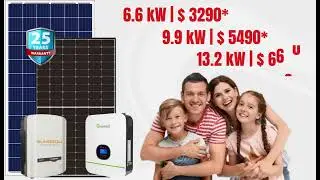 Solar Panel Installation Company In Sydney NSW - Ozeal Energy