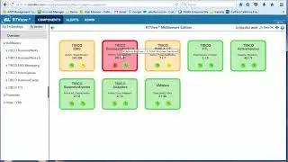 Introduction to TIBCO Monitoring Live Demo