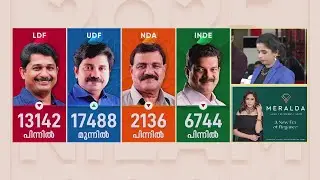 Don't underestimate Muslim League... മൂത്തേടത്ത് കോൺഗ്രസിനെ തുണച്ച് ലീഗ് | Nilambur Byelection