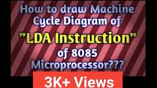 LDA Instruction Cycle of 8085 Microprocessor