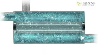 Hydropool PureWater&trade; Swim Spa System | Explained in 3D💦 Best Hot Tubs & Swim Spas Visit My Spa Store