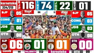 Karnataka Assembly Election 2028 Opinion Poll | Whose government will win in Karnataka Assembly E...