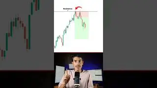 Liquidity Trading Trick Jo Sab Chhupate Hain!&rdquo; #shorts #trading