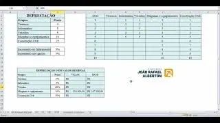 VIABILIDADE FINANCEIRA - Aula 1 no Excel