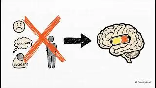 Why You Prefer Texting Over Calling (The Psychology of Social Energy)