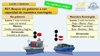 PNB Español - UT6 PARTE 2 - R.I.P.A