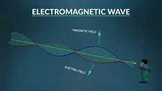 Electromagnetic Wave One Shot /Class 12 Physics Chapter 8 / Join MNS Academy