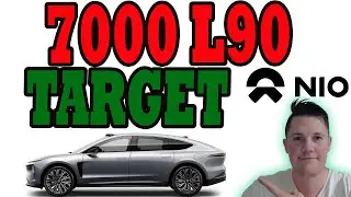 NIO Shorts Increase 6M TODAY | NIO Technical Breakdown | Next BIG NIO Catalyst 🚨