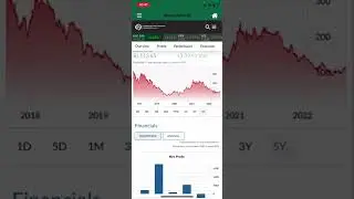 INIL announced their Dividend