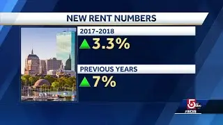 Rent prices in Boston increased less this year