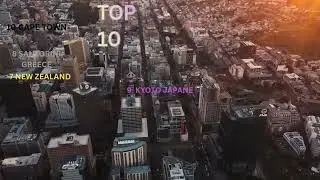Top 10 Most Beautiful Places on Earth