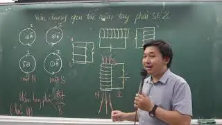 QUI TẮC NẮM TAY PHẢI SỐ 2