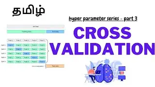cross validation in machine learning | hyper parameter optimization Part 3