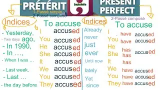 PRETERIT and PRESENT PERFECT.