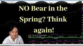 Bear Market in Spring (2019) or New High Around the Corner? SPY (Feb 9, 2019)