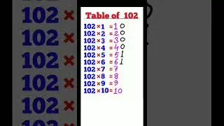Table of 102 / Multiplication table of 102 /102 ka table /Table 102#table #tabletrick #viral #maths