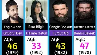 Dirilis Ertugrul Actors Real Name and Age _ Dirilis Ertugrul Actors Biography
