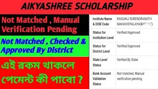 Not Matched, Manual Verification Pending / Not Matched , Checked & Approved By District_2023 ।