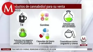Productos de cannabidiol para su venta en M&eacute;xico