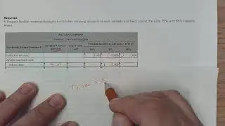 How to Prepare a Flexible Overhead Budget in Managerial Accounting