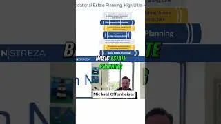 Estate Planning: High Net Worth Tax Strategies
