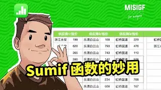 Numbers 小案例_使用 SUMIF 求和函数来计算根据条件返回报价