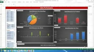 Modernization of Financial Analytics in Healthcare