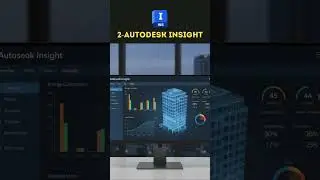 BIM Tools for Sustainable Design
