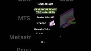 Metastrike/Tether (MTSUSDT) is a top % Gainer Today #cryptocurrency #trading #cryptoquote