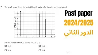 🇴🇲Past paper 2025 second session | Cambridge International AS & A Level Mathematics