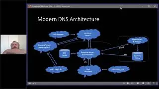 Passive Privacy-respecting Collection of DNS Transaction Data