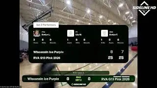 RVA G13 Pink 2026 vs. Wisconsin Ice Purple (2026.01.31)