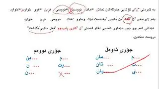 وانەی  چاوگ چییە کێشەی یی سێهەم کەسی تاک
