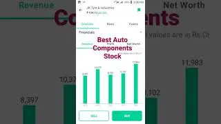 Best Auto Components Stock