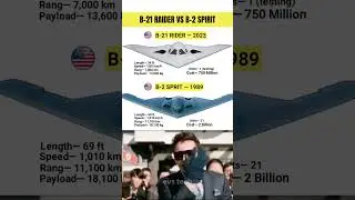 B-21 Raider vs B-2 Spirit &ndash; Stealth Bomber Comparison 🇺🇸