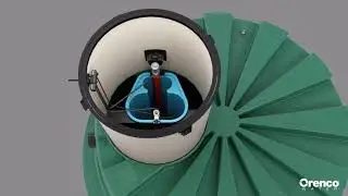 Prelos Sewer™ Animation