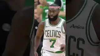 putting jaylen brown's $285M contract into perspective #shorts #basketball #nba #usa