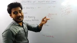 Syllabus of Clerk (Assam Rifle)