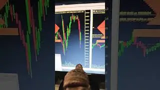 This is live Algo trading System