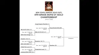 Championship game vs Hoop Dreams Elite 8th