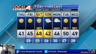 January 3, 2019 Weather Briefing