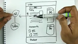 Proven Affiliate Marketing Concepts Part 28 blog effective