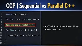 Complex Computing Problem 