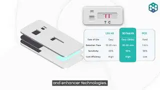 Time-delayed Flow&ndash;Based Diagnostic Platform | Dual Inlet Architecture